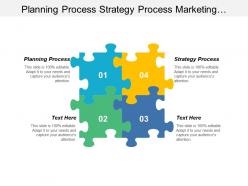 Planning process strategy process marketing development development strategy cpb