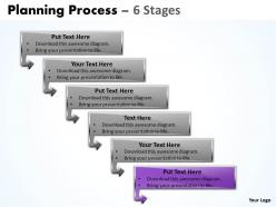 Planning process with 6 stages