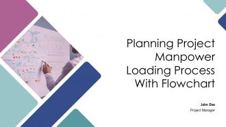 Planning Project Manpower Loading Process With Flowchart PPT Mockup AT