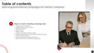 Planning Promotional Campaigns For Fashion Company Powerpoint Presentation Slides Strategy CD V Best Impressive