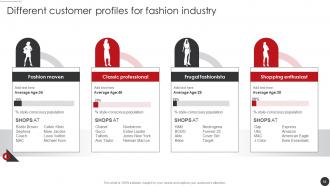 Planning Promotional Campaigns For Fashion Company Powerpoint Presentation Slides Strategy CD V Impressive Interactive