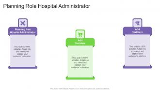 Planning Role Hospital Administrator In Powerpoint And Google Slides Cpb