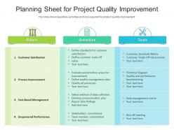 Planning sheet for project quality improvement