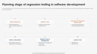 Planning Stage Of Regression Testing Strategic Implementation Of Regression Testing