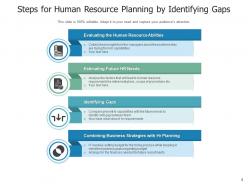 Planning Steps Organization Goal Production Evaluation Resource Identifying