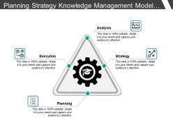 Planning Strategy Knowledge Management Model With Icons And Boxes