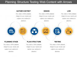 Planning Structure Testing Web Content With Arrows