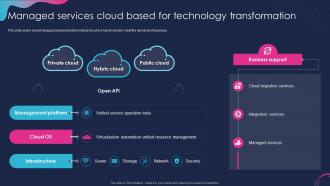 Planning Technology Initiatives Managed Services Cloud Based For Technology Transformation