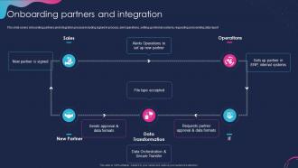 Planning Technology Initiatives Onboarding Partners And Integration