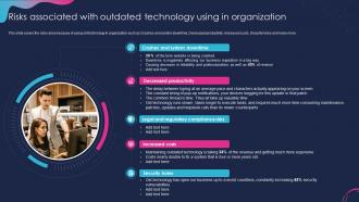Planning Technology Initiatives Risks Associated With Outdated Technology Using In Organization