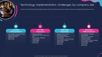 Planning Technology Initiatives Technology Implementation Challenges By Company Size
