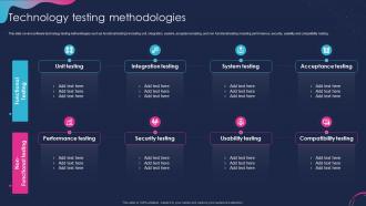 Planning Technology Initiatives Technology Testing Methodologies