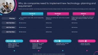 Planning Technology Initiatives Why Do Companies Need To Implement New Technology