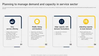Planning To Manage Demand And Capacity In Service Sector