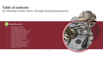 Planning To Raise Money Through Financial Instruments For Table Of Contents