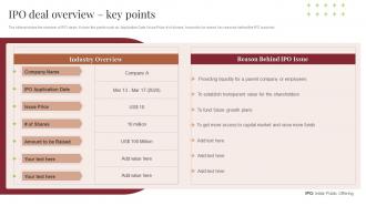 Planning To Raise Money Through Financial Instruments Ipo Deal Overview Key Points