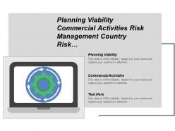 Planning viability commercial activities risk management country risk