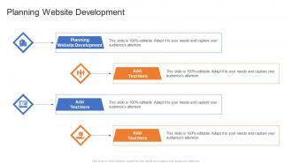 Planning Website Development In Powerpoint And Google Slides Cpb
