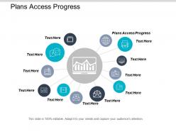 Plans access progress ppt powerpoint presentation icon layout ideas cpb