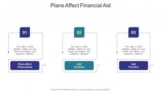 Plans Affect Financial Aid In Powerpoint And Google Slides Cpb