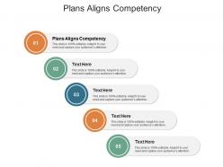 Plans aligns competency ppt powerpoint presentation professional graphics cpb