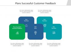 Plans successful customer feedback ppt powerpoint presentation ideas design inspiration cpb