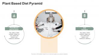 Plant Based Diet Pyramid In Powerpoint And Google Slides Cpb