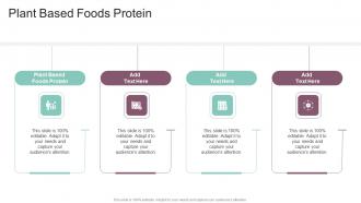 Plant Based Foods Protein In Powerpoint And Google Slides Cpb