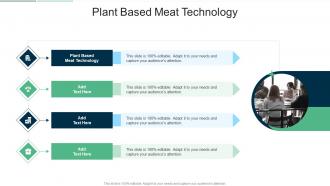 Plant Based Meat Technology In Powerpoint And Google Slides Cpb