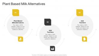 Plant Based Milk Alternatives In Powerpoint And Google Slides Cpb