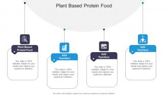 Plant Based Protein Food In Powerpoint And Google Slides Cpb