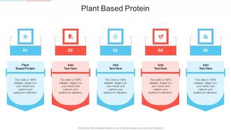 Plant Based Protein In Powerpoint And Google Slides Cpb