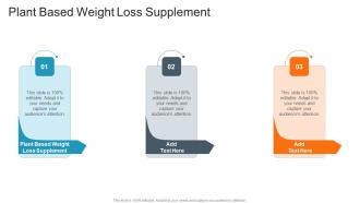 Plant Based Weight Loss Supplement In Powerpoint And Google Slides Cpb
