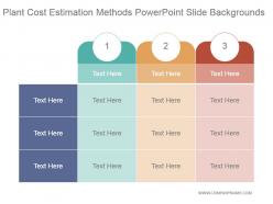 Plant cost estimation methods powerpoint slide backgrounds