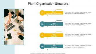Plant Organization Structure In Powerpoint And Google Slides Cpb