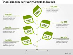 Plant timeline for yearly growth indication flat powerpoint design