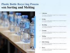 Plastic Bottle Recycling Process With Sorting And Melting
