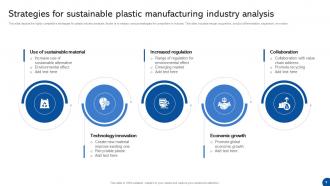 Plastic Industry Analysis Powerpoint Ppt Template Bundles Aesthatic Unique