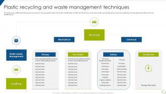 Plastic Recycling And Waste Management Techniques