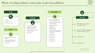 Plastics Industry Recycling Action Plan Powerpoint Ppt Template Bundles Designed Unique