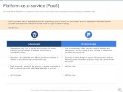 Plat Form As A Service Paas Cloud Security IT Ppt Demonstration
