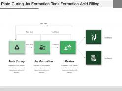 Plate Curing Jar Formation Tank Formation Acid Filling