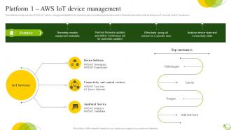 Platform 1 AWS IoT Device Agricultural IoT Device Management To Monitor Crops IoT SS V