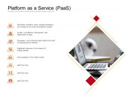 Platform as a service paas needed ppt powerpoint presentation show gallery