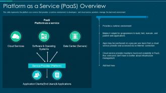 Platform as a service paas overview ppt inspiration grid