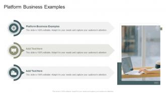 Platform Business Examples In Powerpoint And Google Slides Cpb