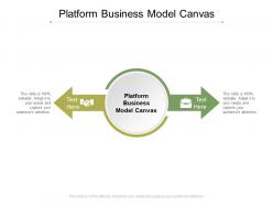 Platform business model canvas ppt powerpoint presentation ideas file formats cpb