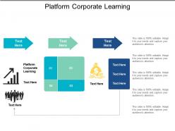 Platform corporate learning ppt powerpoint presentation file slideshow cpb
