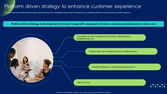 Platform Driven Strategy To Enhance Customer Product Development And Management Strategy