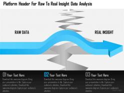 Platform Header For Raw To Real Insight Data Analysis Ppt Slides